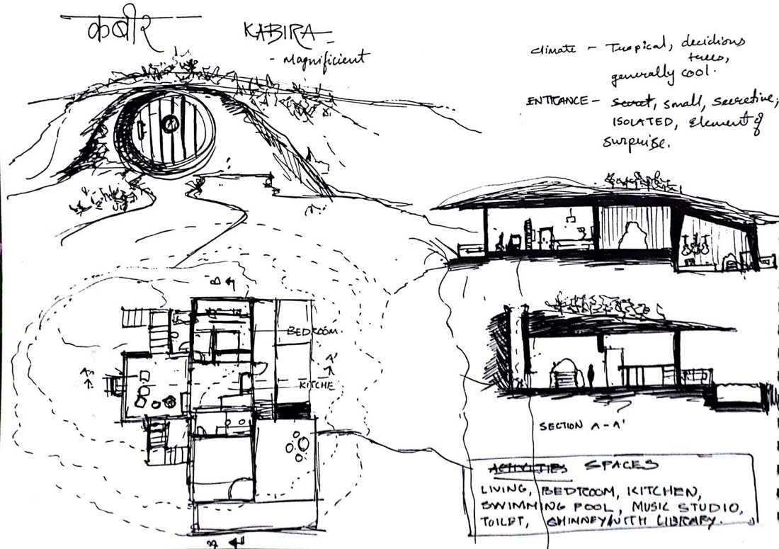 Kabira — concept sketch for a secluded retreat by Ar. Ankit Goglani